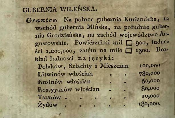 Gubernia Wilenska - gyventojai.jpg