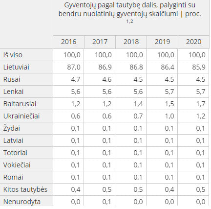 Paveikslėlis