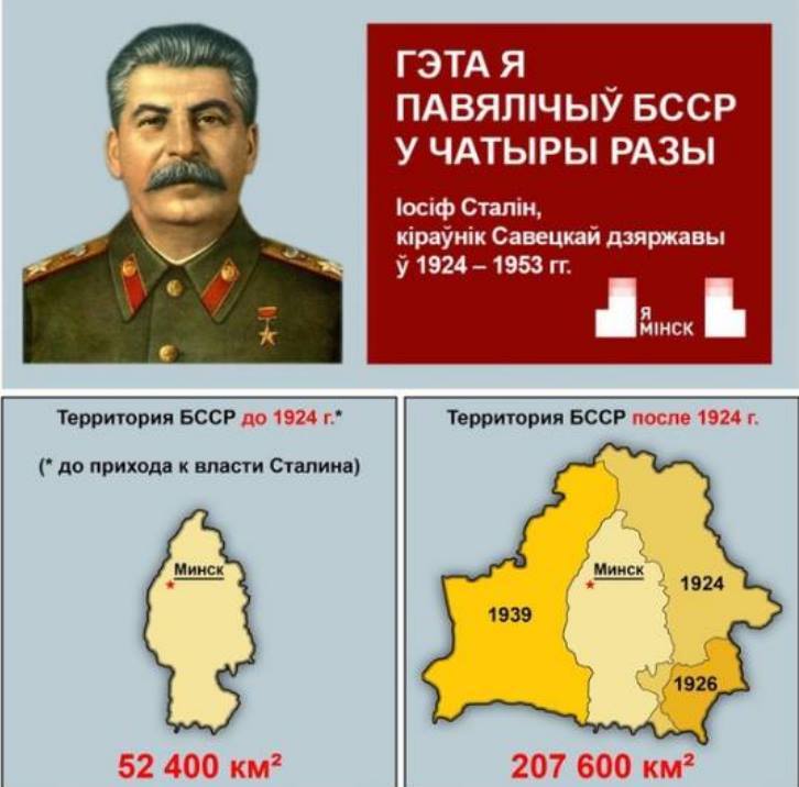 Baltarusija - kaip Stalinas ją augino.jpg