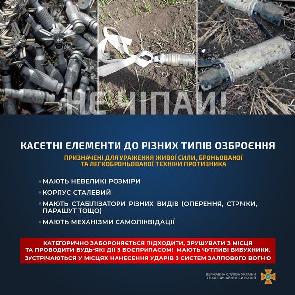 Кассетные боеприпасы.jpg