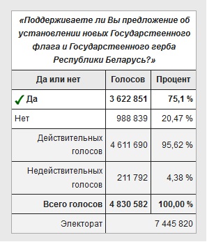 Paveikslėlis