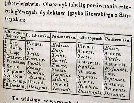 Paveikslėlis