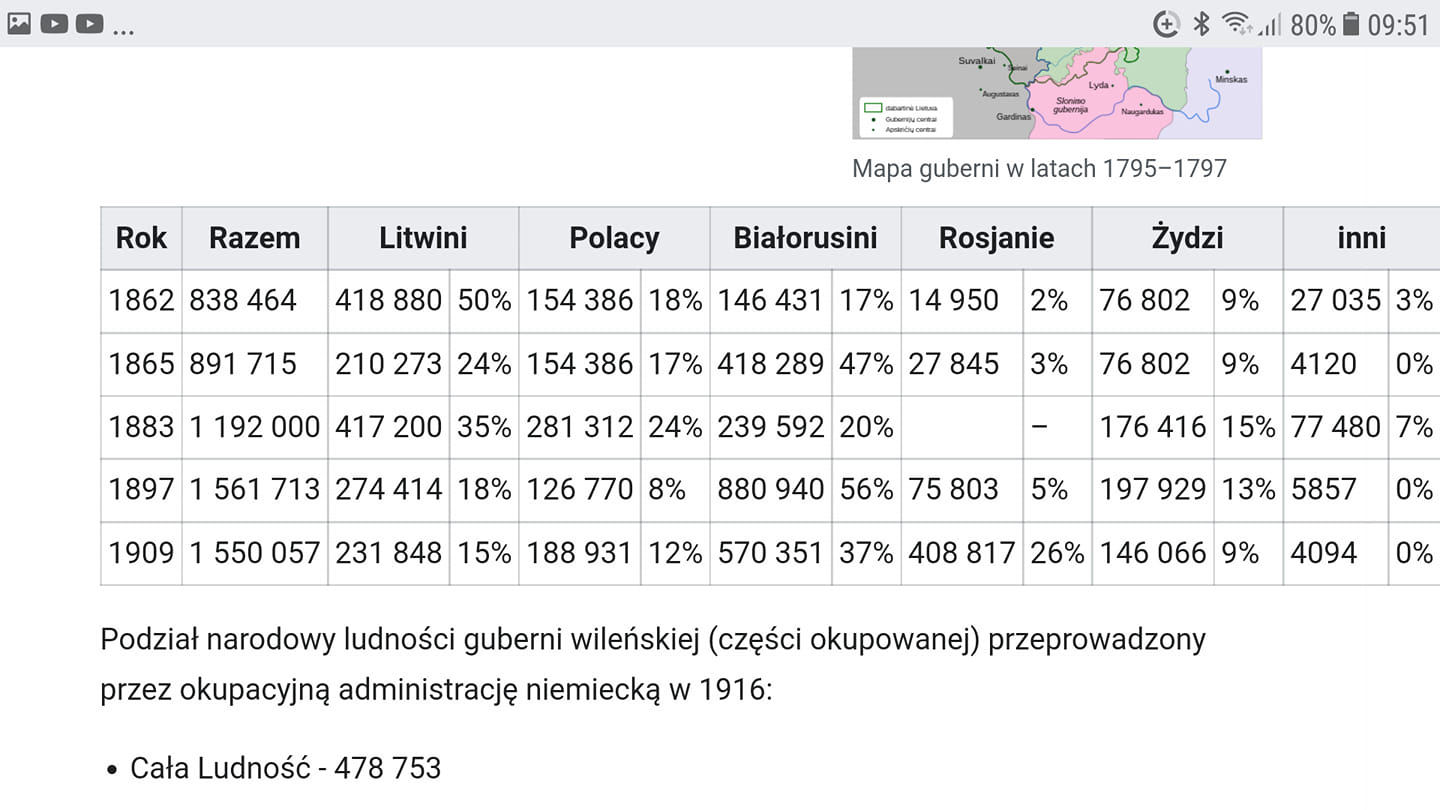 Paveikslėlis