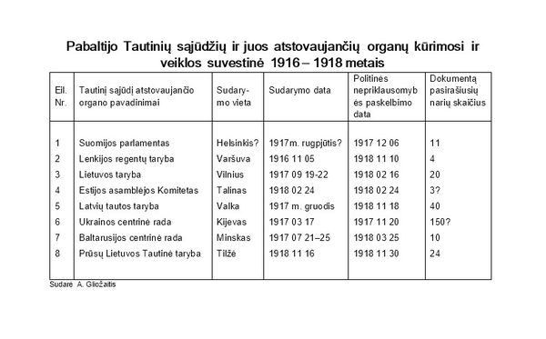 Paveikslėlis
