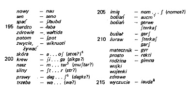 Narevo šnektos žodynėlis (Z. Zinkevičius) - 2.jpg